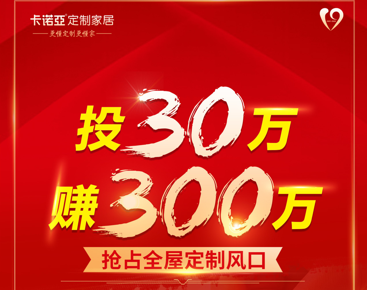 2021年全屋定制行業(yè)商機與挑戰(zhàn)并存