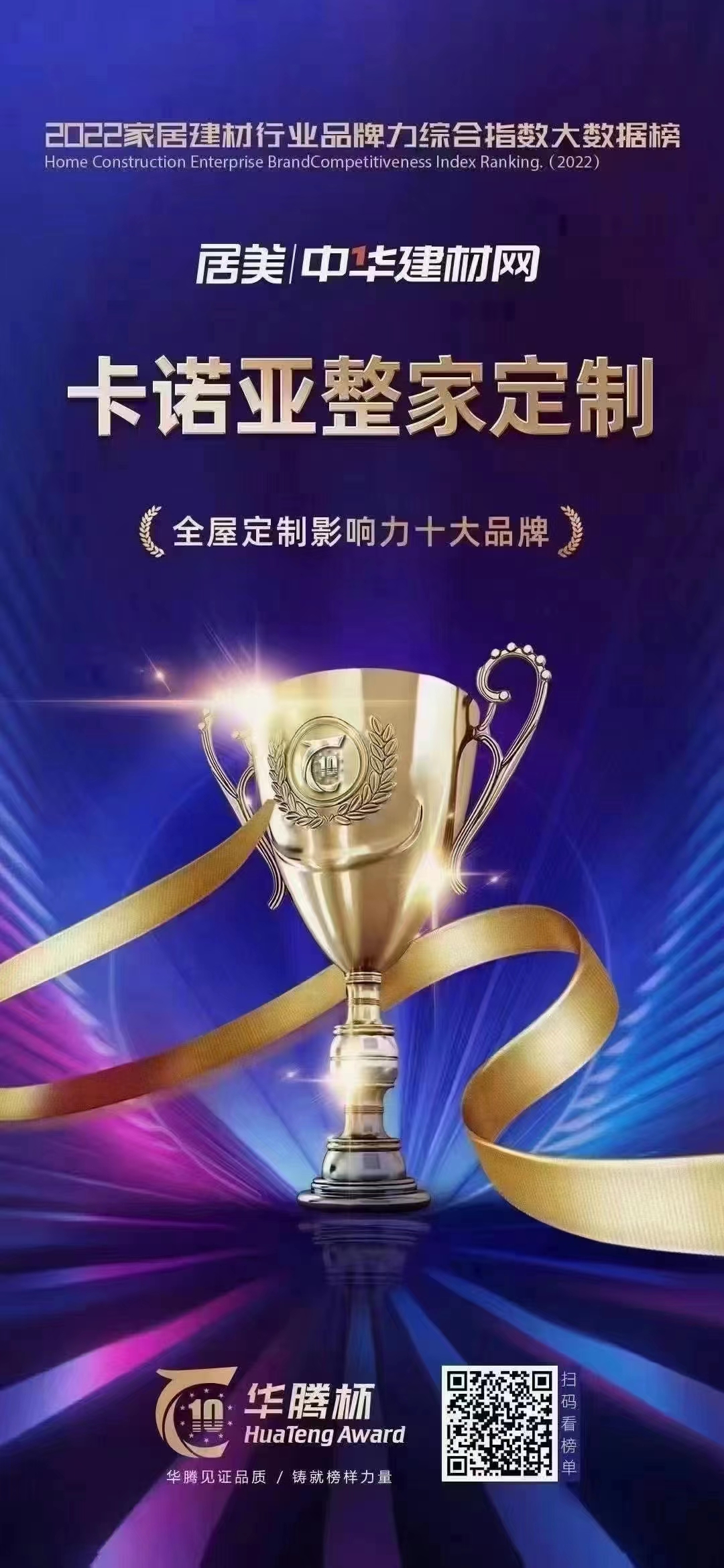 卡諾亞整家定制榮膺&ldquo;全屋定制影響力十大品牌&rdquo;