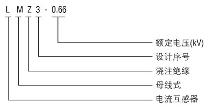 LMZ3-0.66型號含義